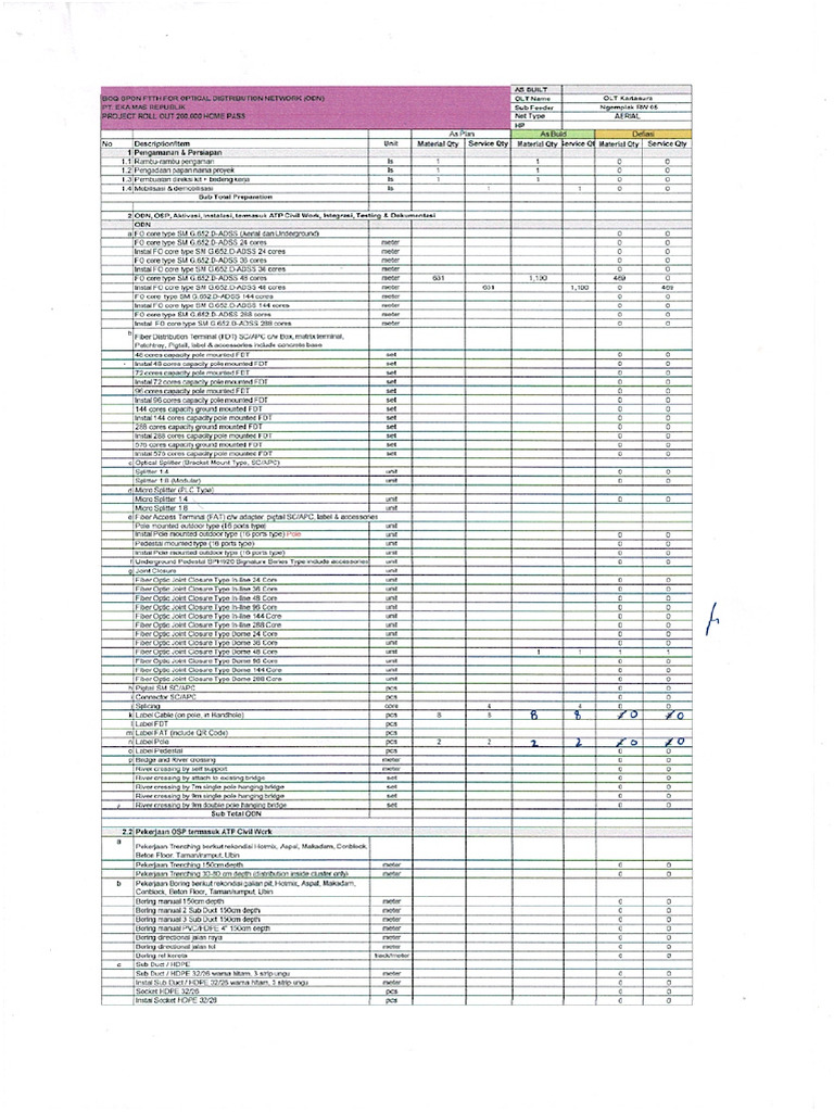 Subfeeder Project Opname SLO000526 20230929144719 Project Opname | PDF