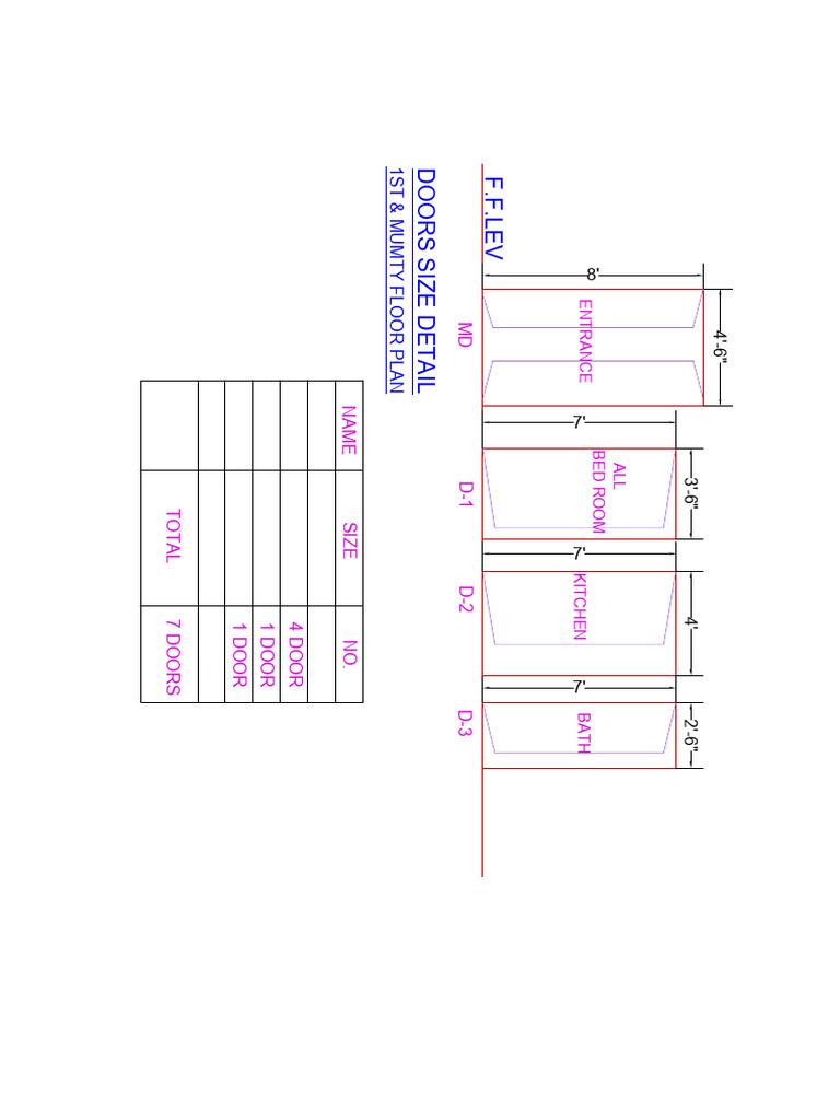 1ST Doors | PDF
