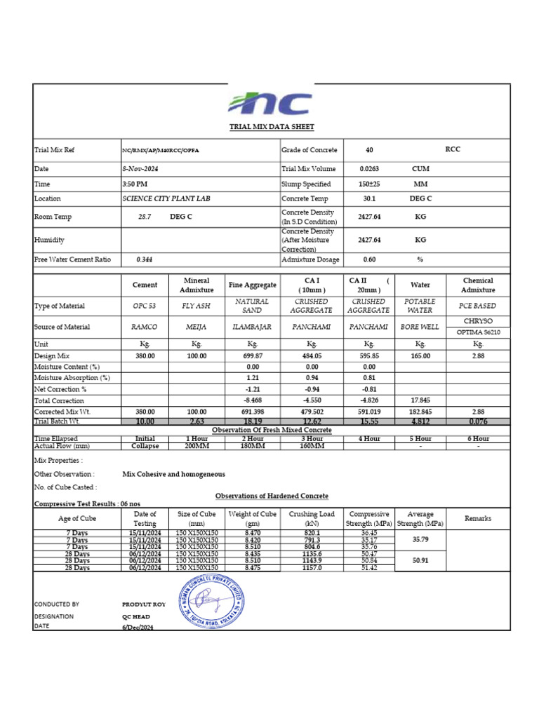 Ashoka Projects PVT LTD M40RCC Trial Mix | PDF | Concrete | Building ...