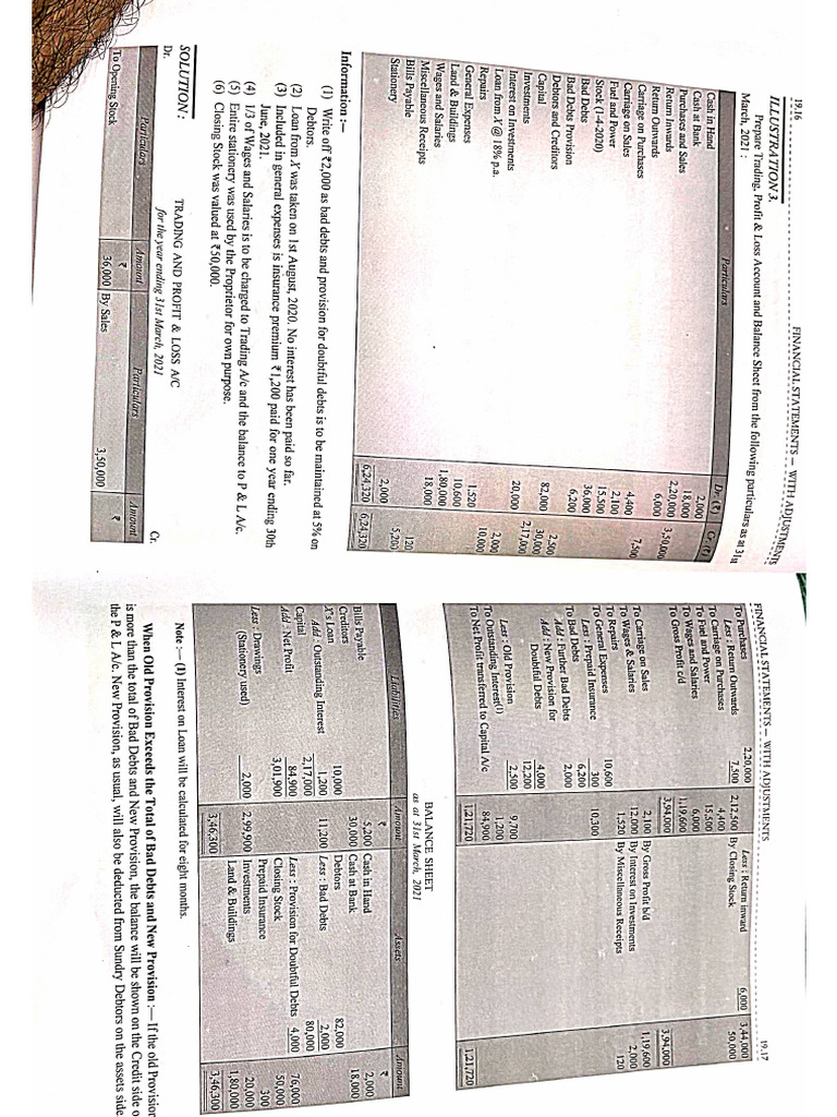 COMPANY FINAL ACCOUNTS QUESTIONS AND ANSWERS PDF visual data 3