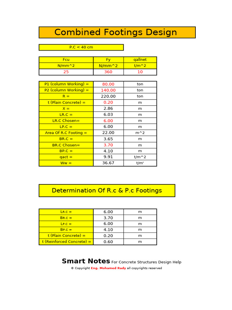 5-Combined Footing 4 | PDF