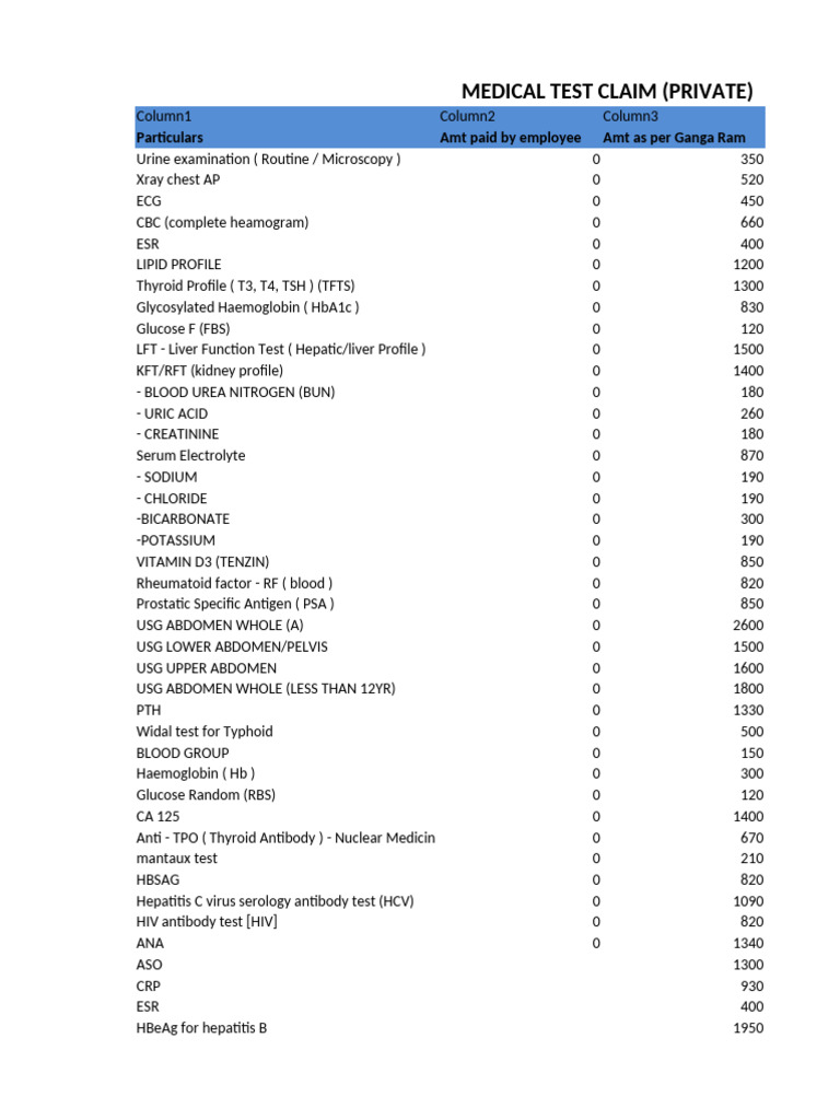 Medical Test Claim Breakdown | PDF | Hepatitis C | Immunology