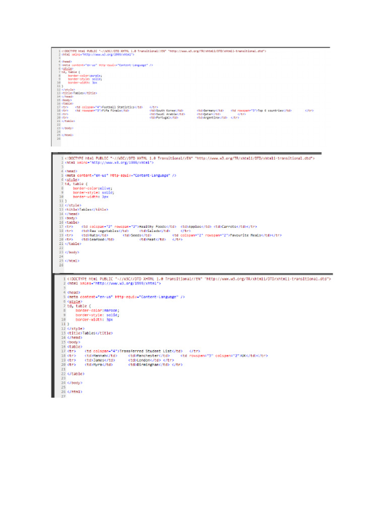 Code - 1.5 Advanced Tables Homework | PDF