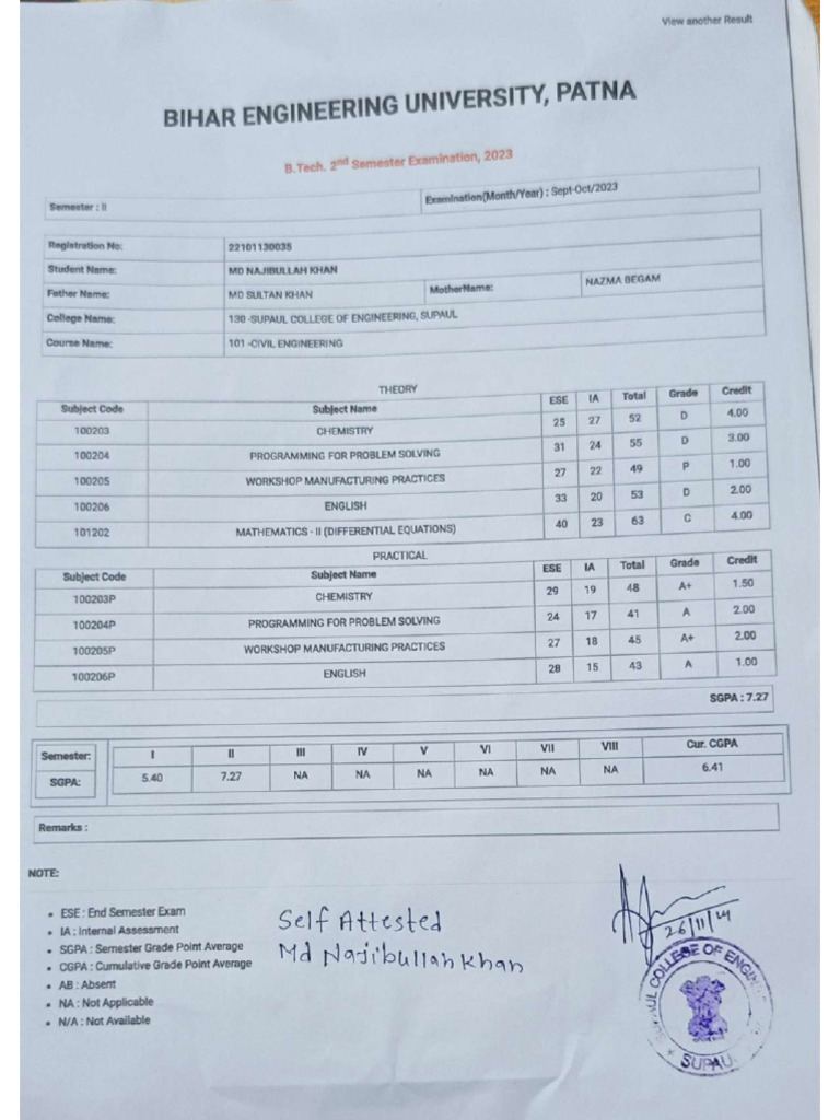 2nd sem result compressed pdf