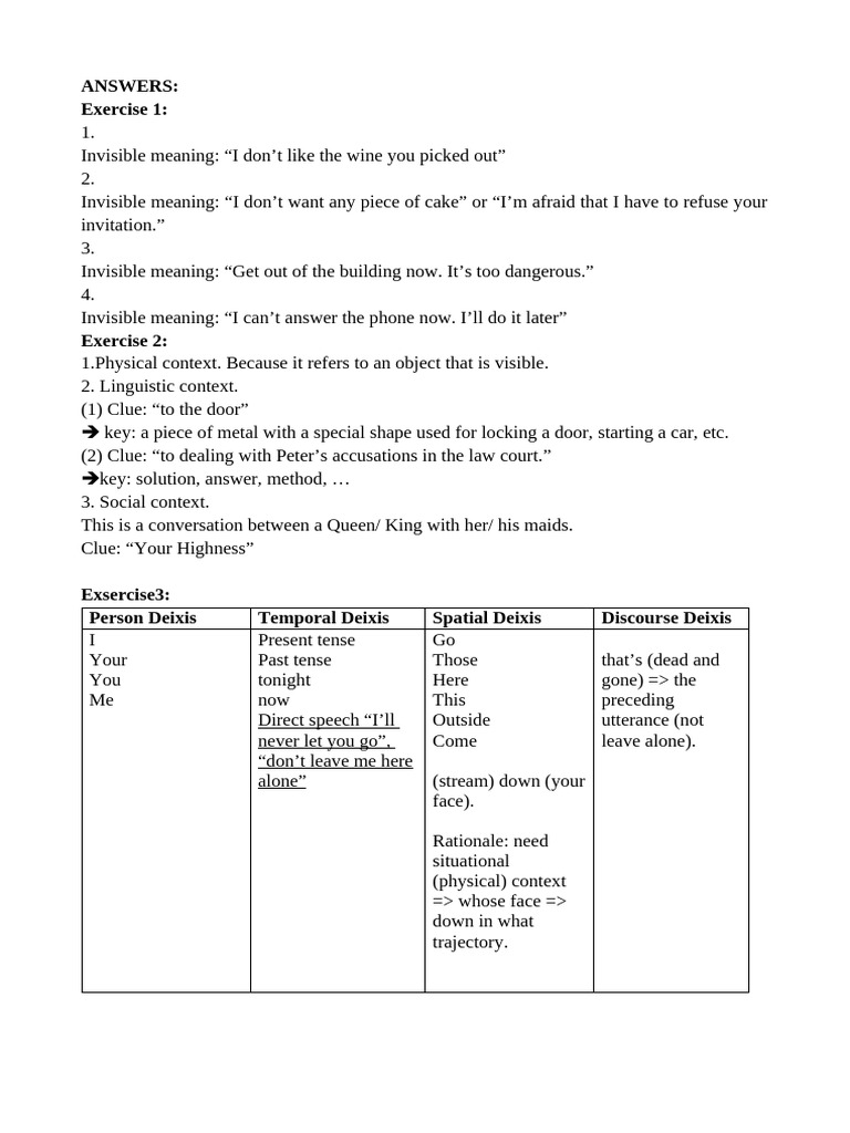 Understanding Invisible Meanings in Context | PDF