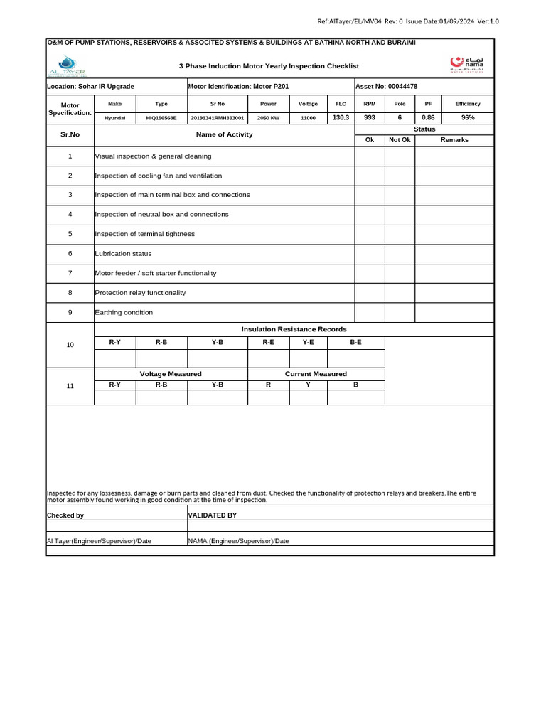 MV Motor Yearly Inspection | PDF | Relay | Electricity