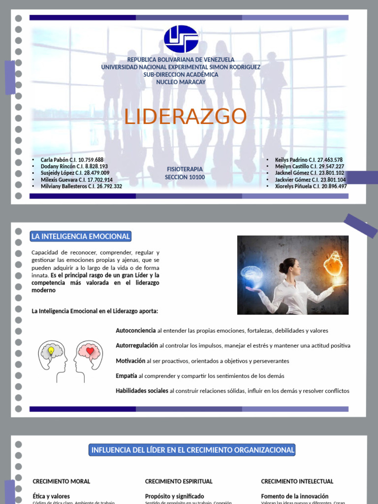 Inteligencia Emocional en el Liderazgo | PDF | Liderazgo | Las emociones