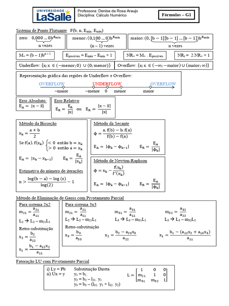 Fórmulas - G1 | PDF | Ciência da Computação | Lógica matemática