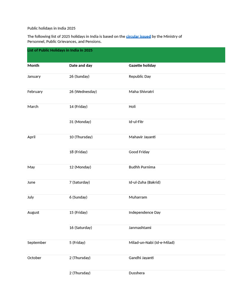 Public Holidays in India 2025 PDF Observances Festival