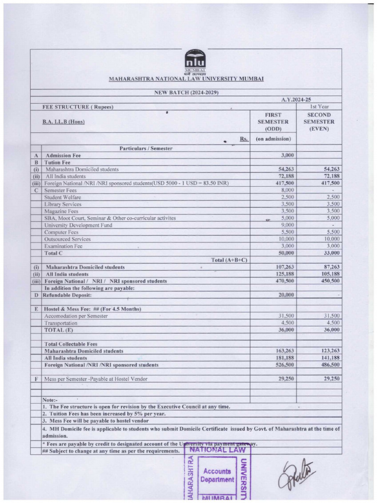 NEW Fee Structure LLB A.y.2024-2025 | PDF