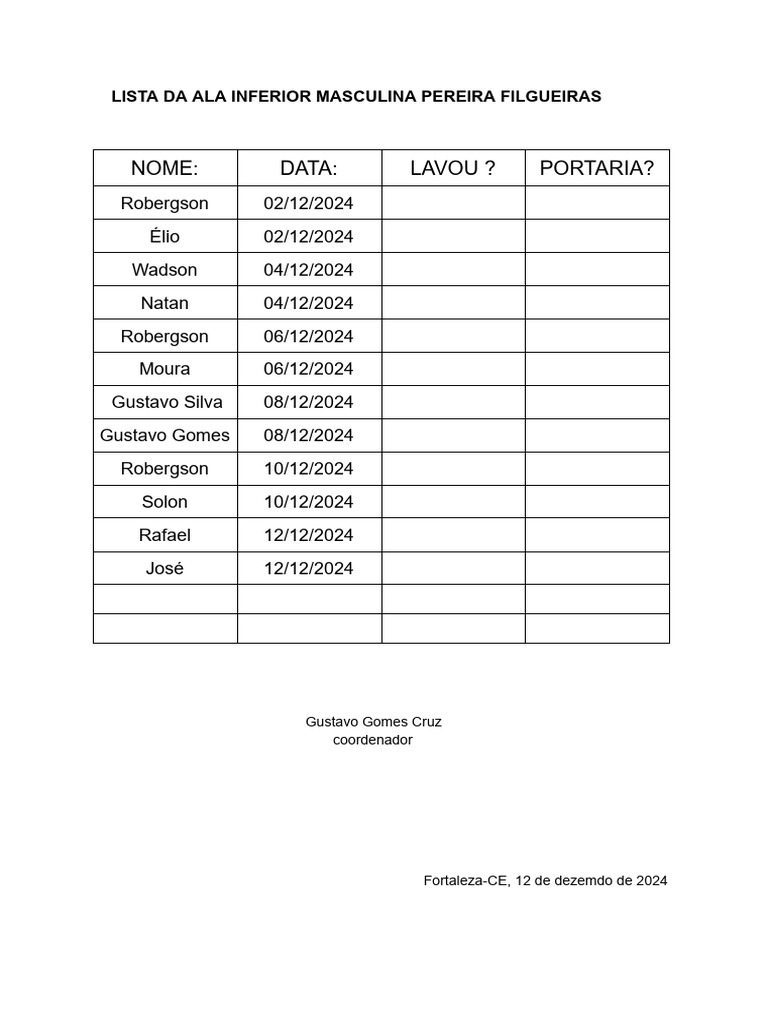 Lista da ala inferior masculina pereira filgueiras 12 documentos