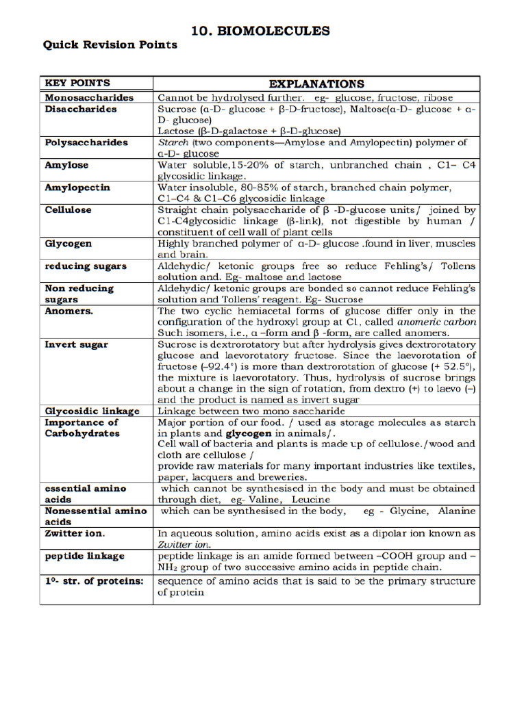 Chemistry Biomolecules Pdf