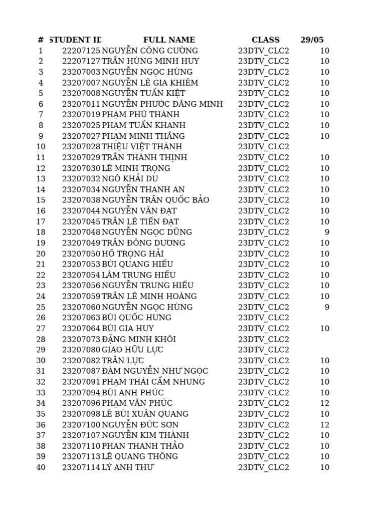 Lab results attendance del hqp k2023 pdf