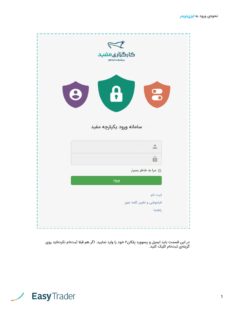 Easytraderhelp | PDF
