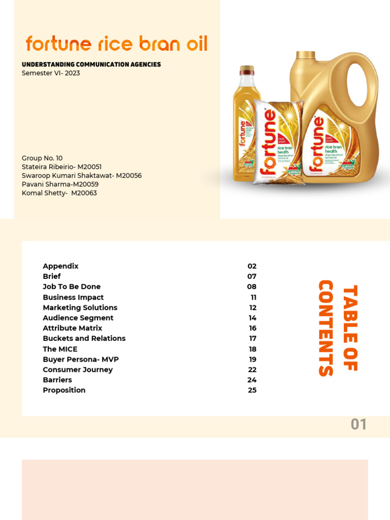 Fortune Rice Bran Oil: Rebranding Health | PDF | Brand | Marketing