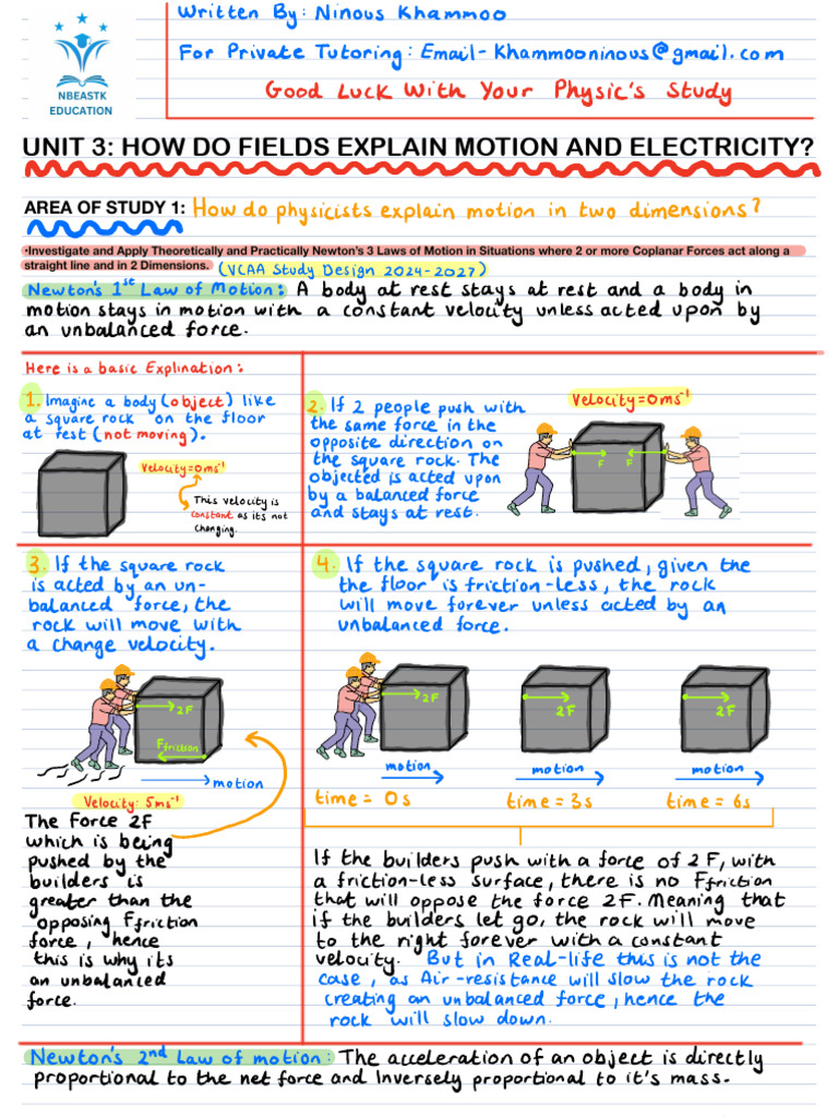 2024 Physics Notes Unit 3 Aos 1 Nbeastk Pdf