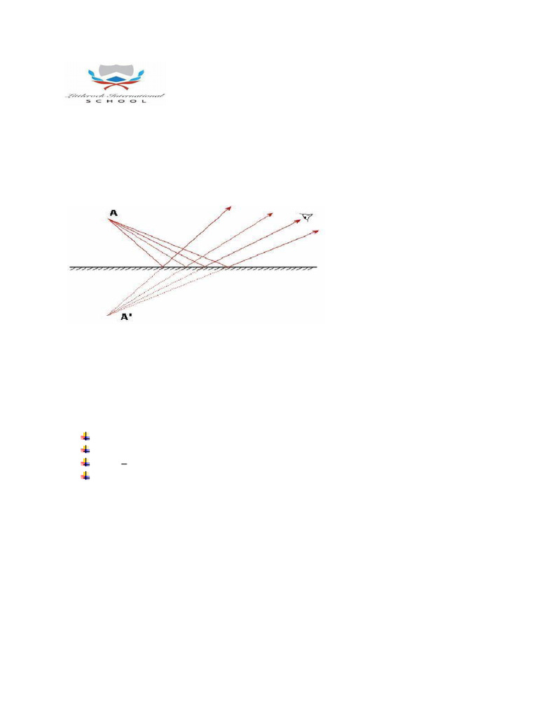 Light - Reflection | PDF
