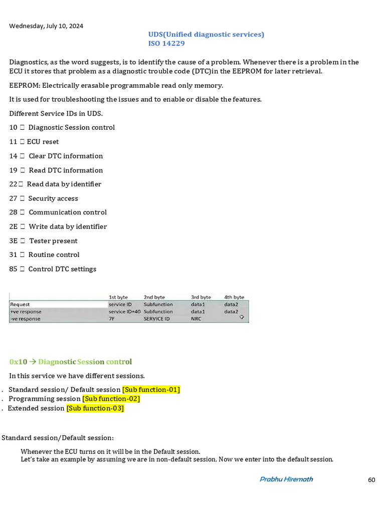 UDS Protocol Overview and Services | PDF | Random Access Memory