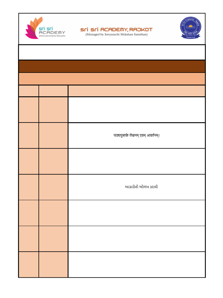Grade-wise Daily Course Work Summary | PDF
