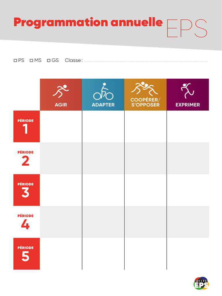 Programmation EPS Cycle 1 Annuelle | PDF