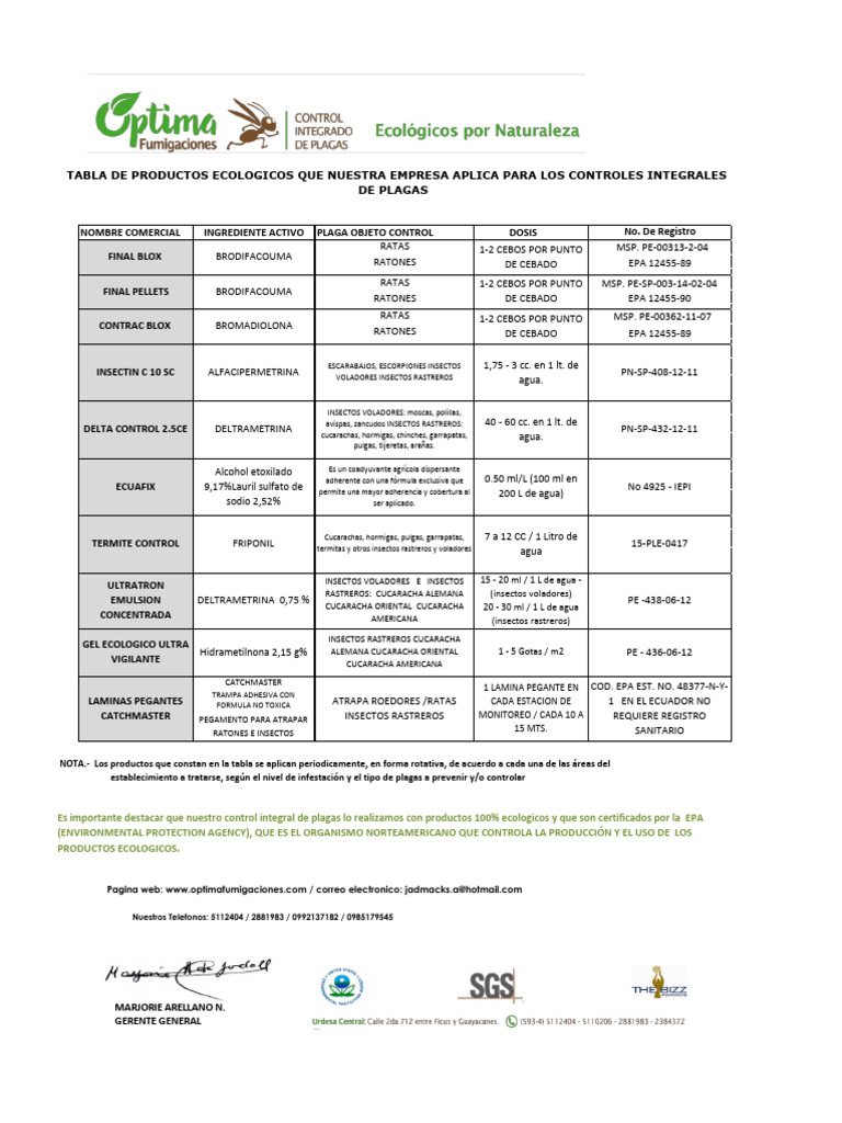 Tabla de Productos Control Integral de Plagas Optima Fumigaciones 2022 ...
