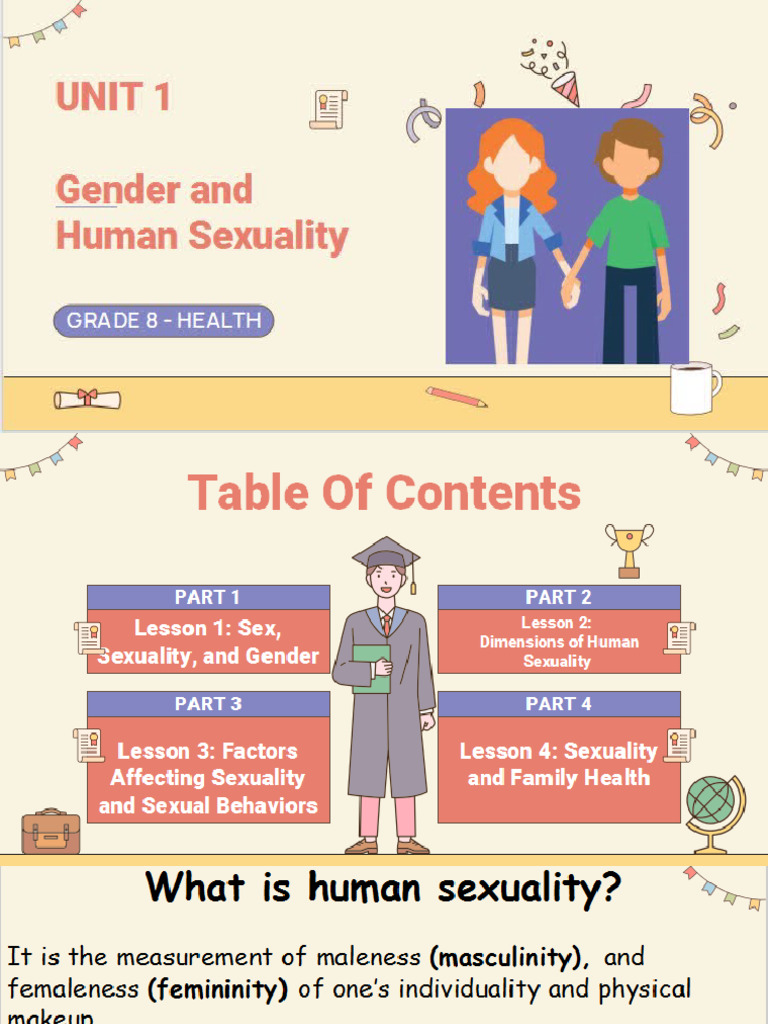 Unit 1 Sex Gender Gender Equality | PDF | Luteinizing Hormone | Lgbt