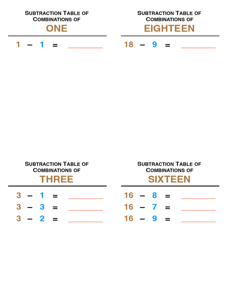 Subtraction Tables Book 2 A4 | PDF