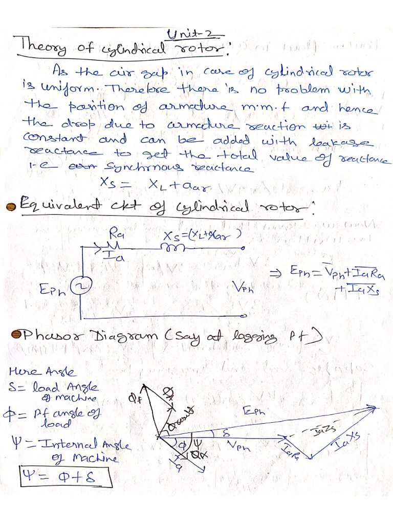 Unit 2 A Machine II | PDF