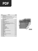 Fuse Box Audi A4