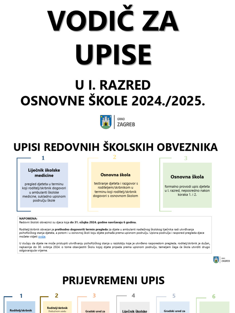 Upisi Vodič Novo | PDF