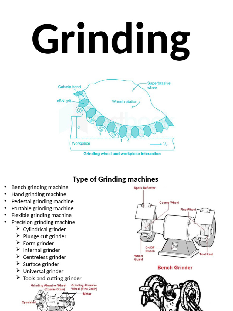 MP 3 | PDF | Grinding (Abrasive Cutting) | Abrasive