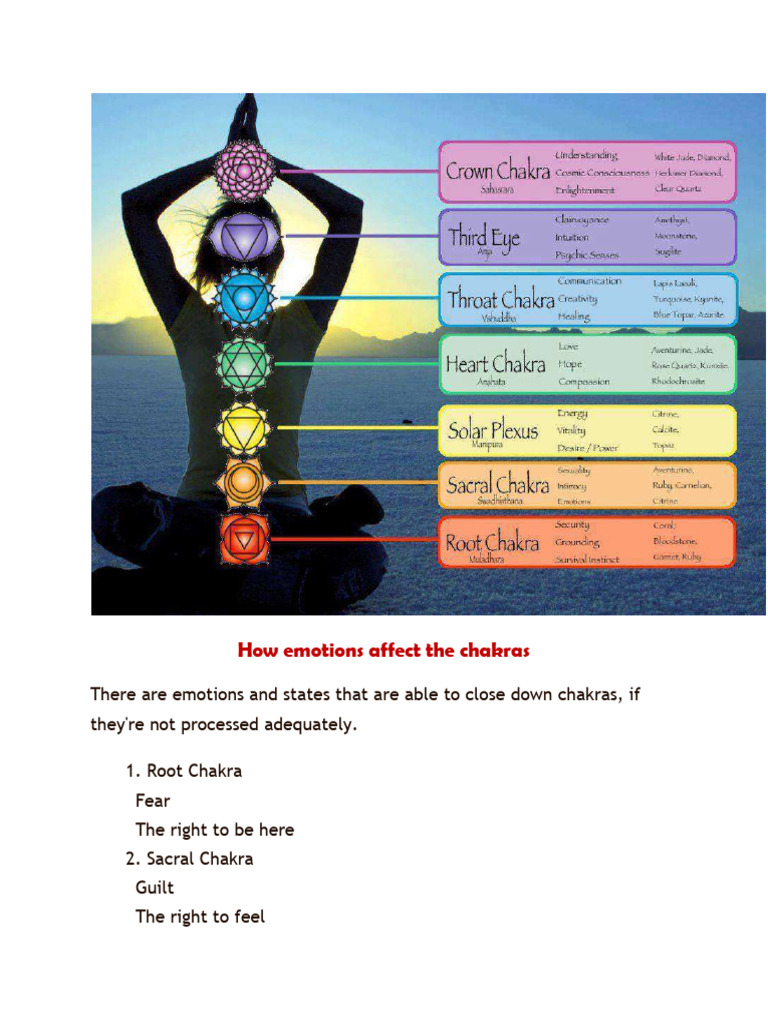 Emotions and Chakra Imbalances Explained | PDF | Chakra | Heart