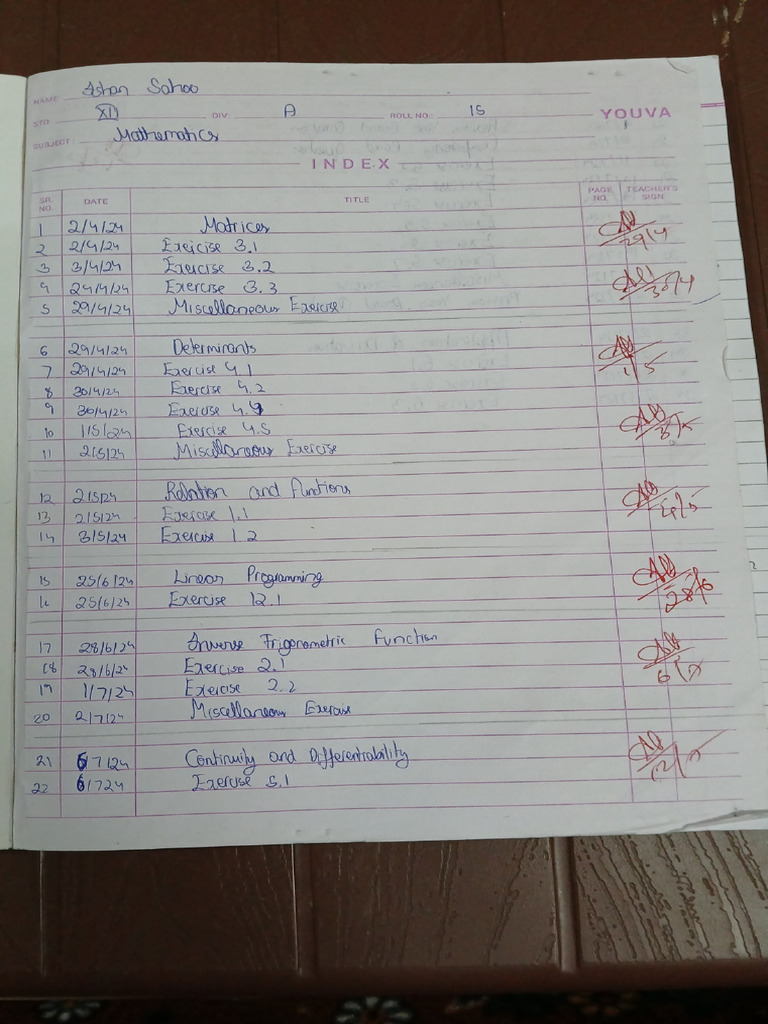 Maths Compressed 1 Pdf