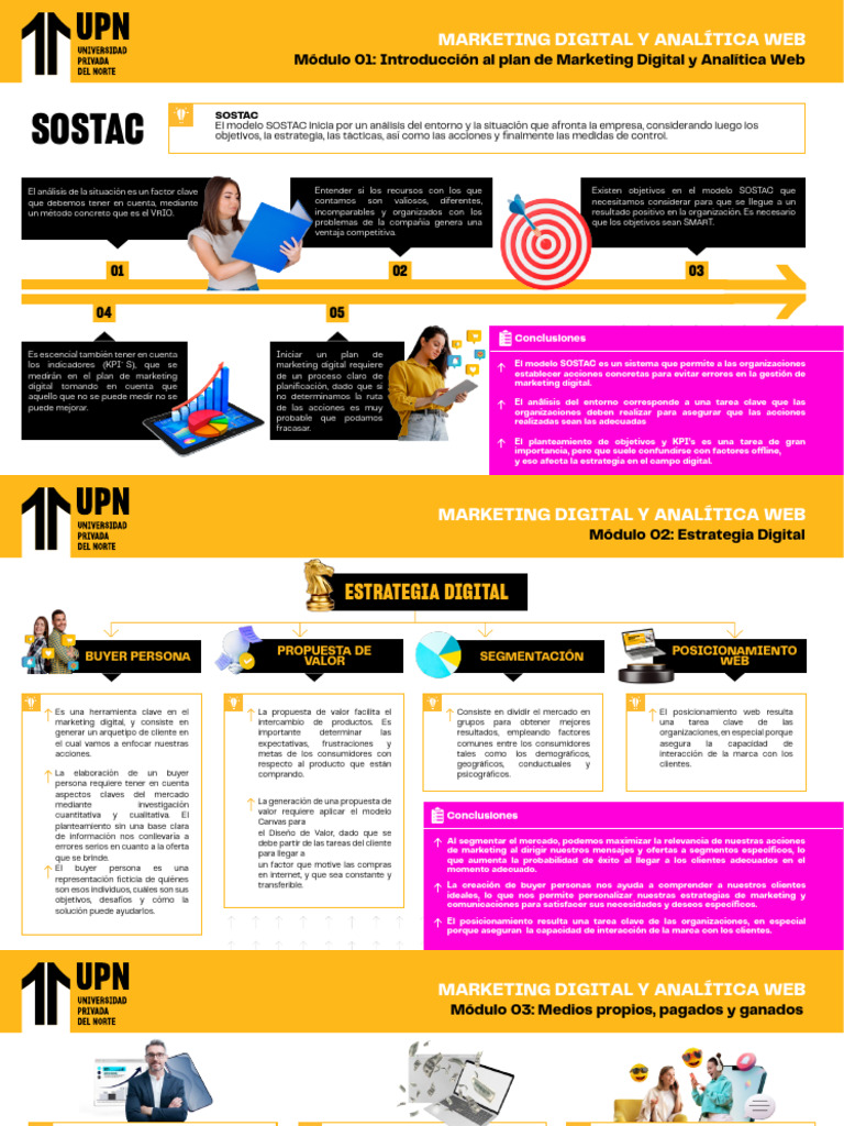 Estrategias Clave en Marketing Digital | PDF | Publicidad digital ...