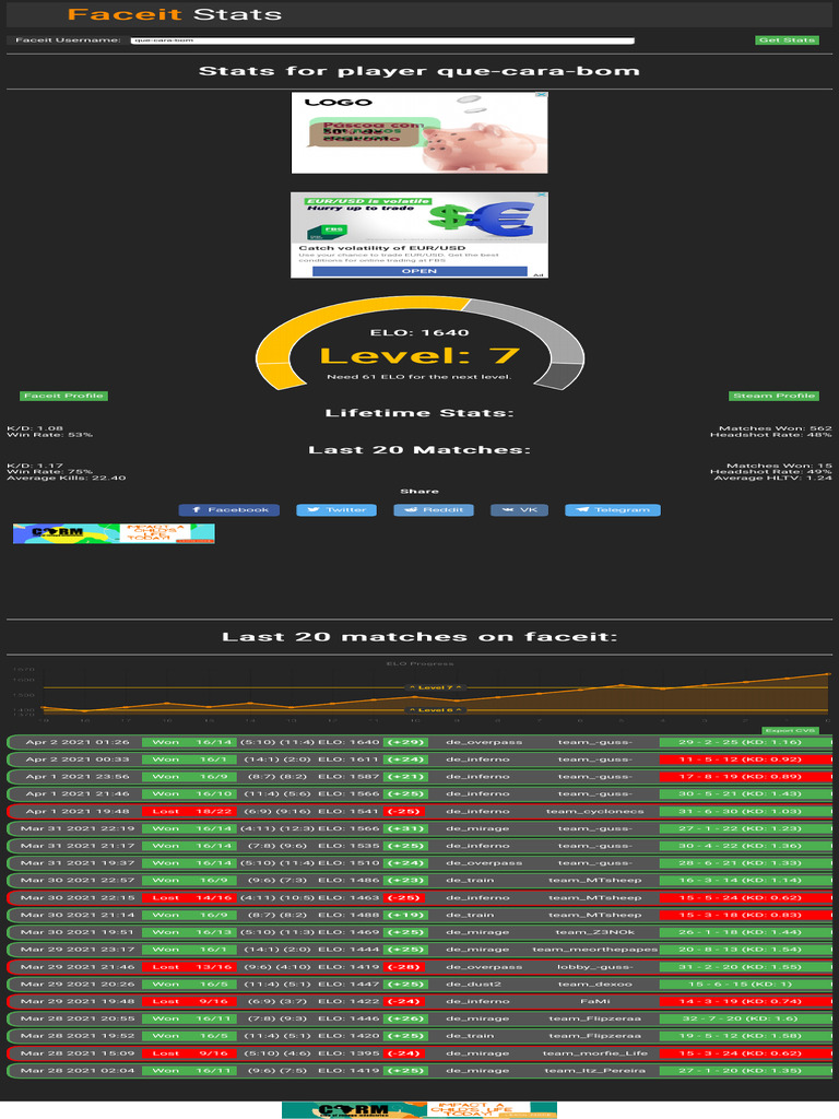 Faceit Stats, Faceit Elo - Check Your Faceit Progress! | PDF | Social ...