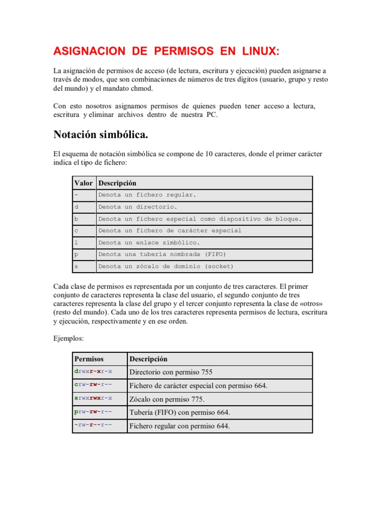 Asignacion de Permisos en Linux | Descargar gratis PDF | Tecnología de ...