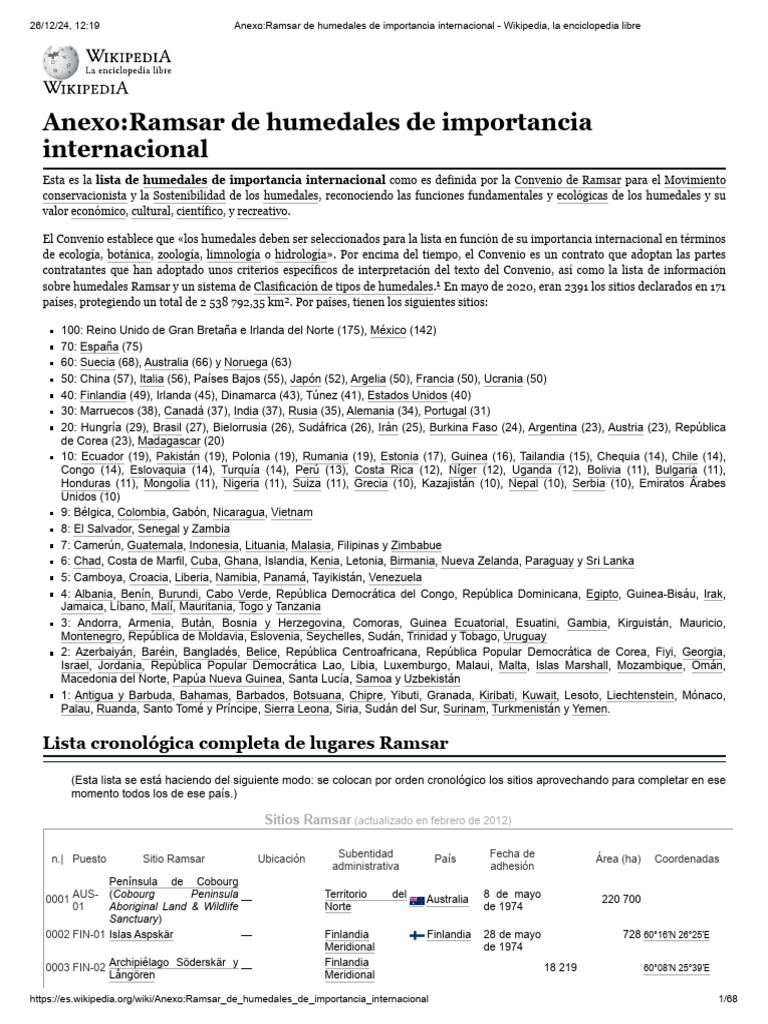 Anexo - Ramsar de Humedales de Importancia Internacional - Wikipedia ...
