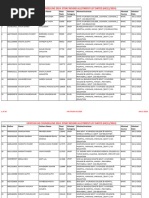 Medical Colleges List in Maharashtra | PDF