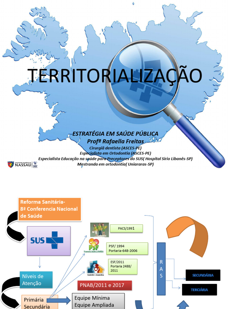 Estratégia de Territorialização em Saúde | PDF | Sistema de saúde