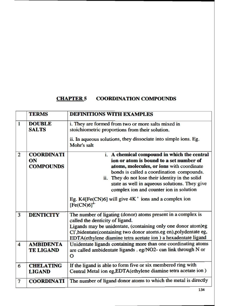 Coordination Compound Notes | PDF