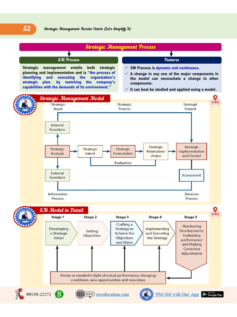 SM Chapter 5 | PDF | Change Management | Strategic Management