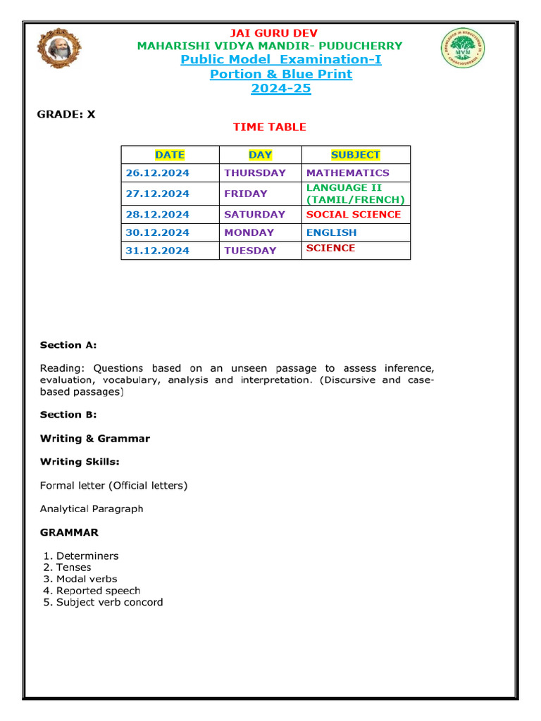 Puducherry Grade X Exam Blueprint 2024-25 | PDF