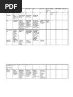 Download Dantes Inferno Chart by Noah Palo SN80872939 doc pdf
