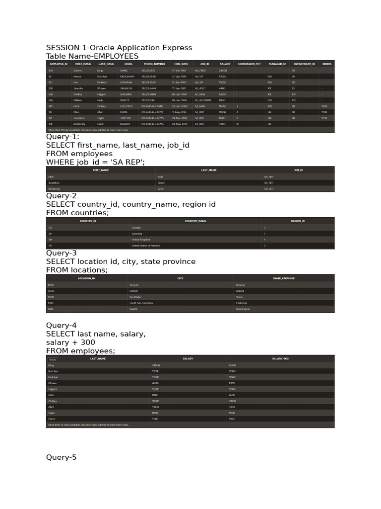 DBMS Session 1 | PDF