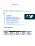 (Ebook - ITA) - Test Di Intelligenza Ideato Da Einstein