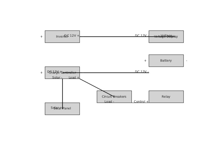 Solar Power Schematic Simplified | PDF