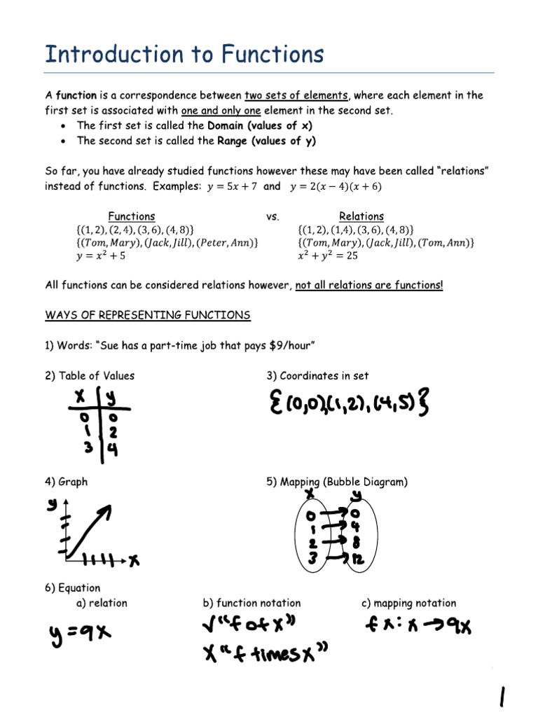Unit 1 Notes | PDF