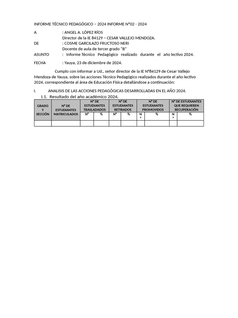 Informe Técnico Pedagógico 2024 | PDF | Enseñando | Evaluación