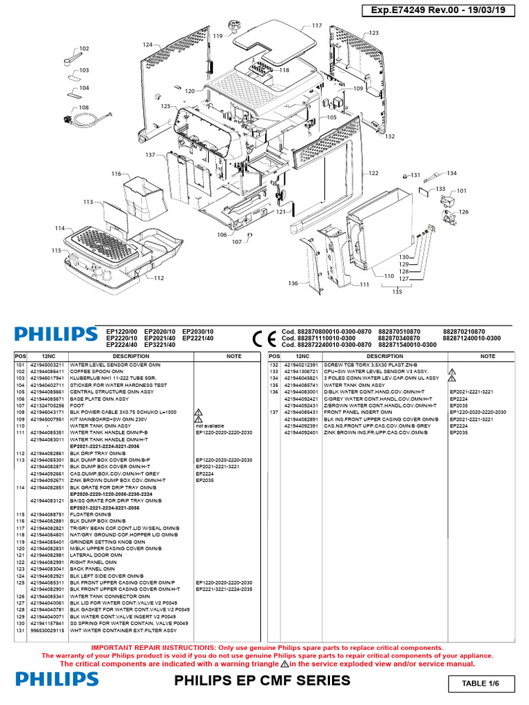 Philips EP CMF Series Parts List | PDF