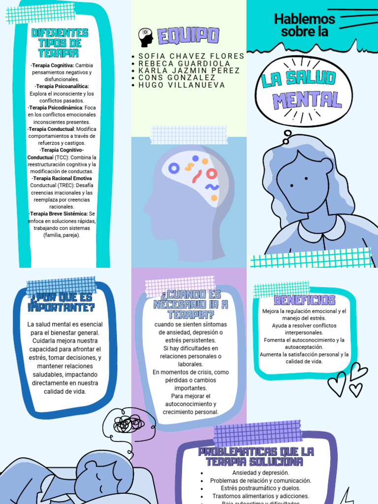 Tipos de Terapia para la Salud Mental | PDF | Terapia racional de ...